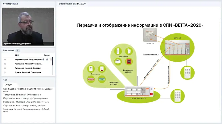 Вебинар "Систем пожарной безопасности на крупных объектах на базе СПИ "ВЕТТА-2020” 11.06.2019