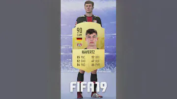 Эволюция КАЯ ХАВЕРЦА в FIFA | От FIFA17 до FIFA23